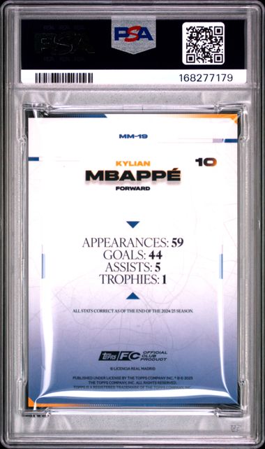 Mbappe - Los Blanco's - Modern Madrid